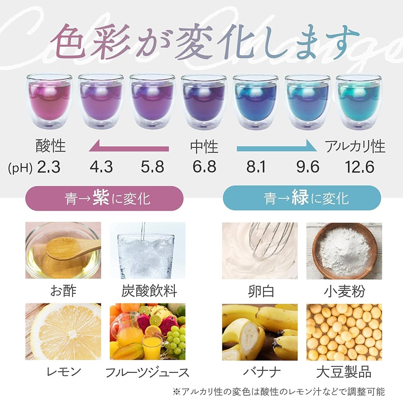 【業務用】バタフライピーパウダー (1kg~)