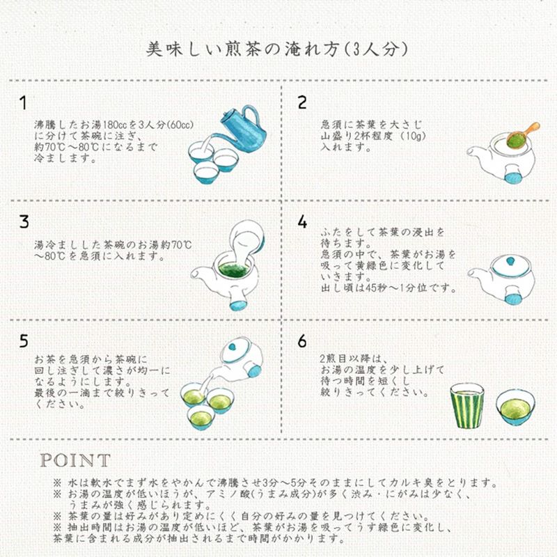 【お得な3袋セット】 有機煎茶 80g×3袋